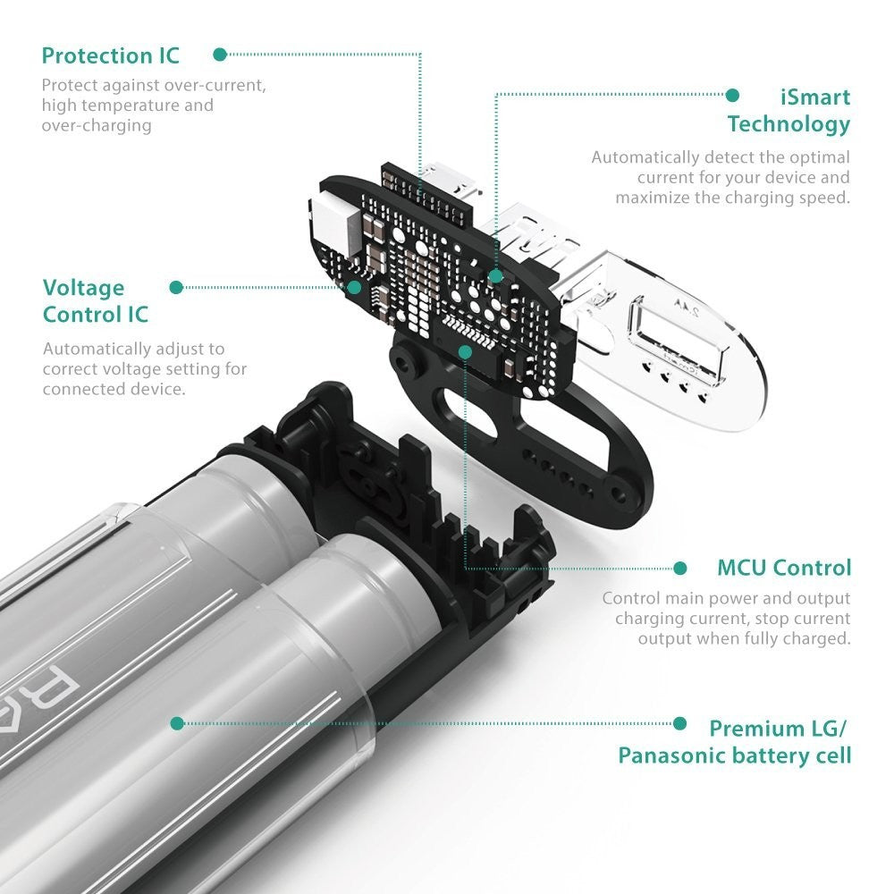 5200mAh Power Bank Portable Charger For IBall Andi 4.7G Cobalt (microUSB)